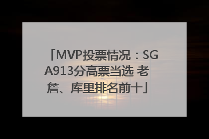 MVP投票情况：SGA913分高票当选 老詹、库里排名前十